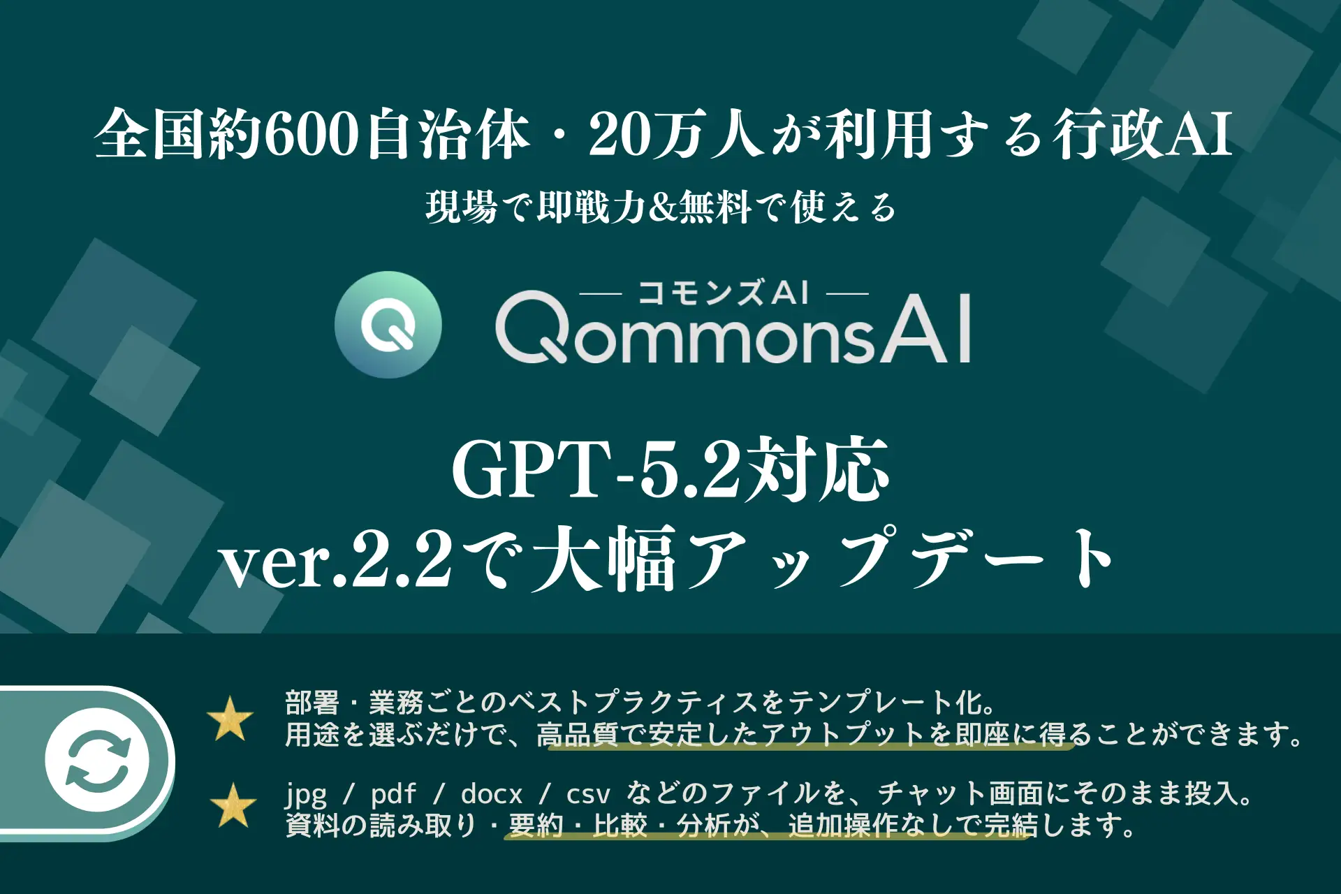 本当にこれが無料？全国約600自治体・20万人が使う行政向け生成AI「QommonsAI」が、過去最大の進化！使いやすさを徹底強化した年末大幅アップデート！